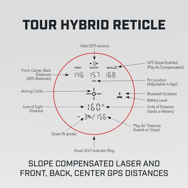 BUSHNELL Tour Hybrid Rangerfinder - Image 4