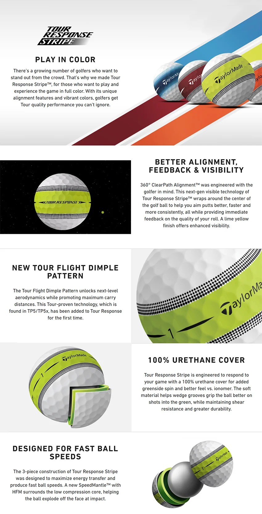 Taylormade Tour Response Stripe Golf Balls - White - Image 3