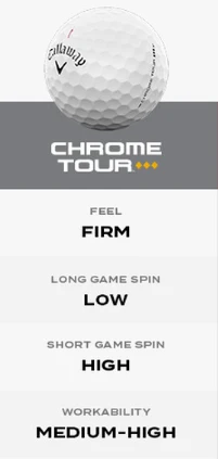 Callaway Chrome Tour Triple Diamond Tour Golf Balls